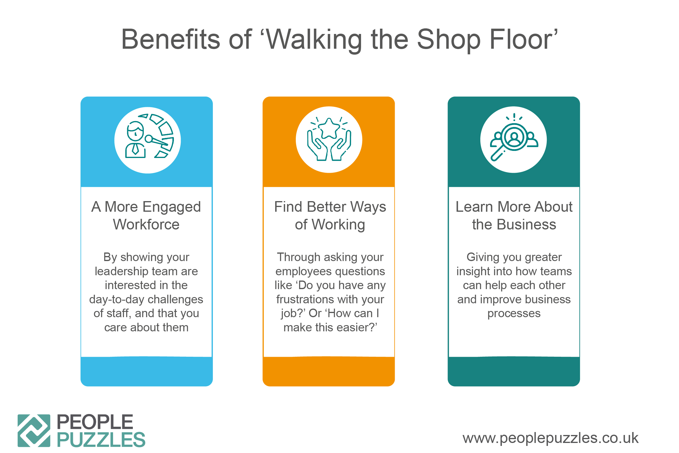 Five Benefits Of Walking The Shop Floor People Puzzles Ltd
